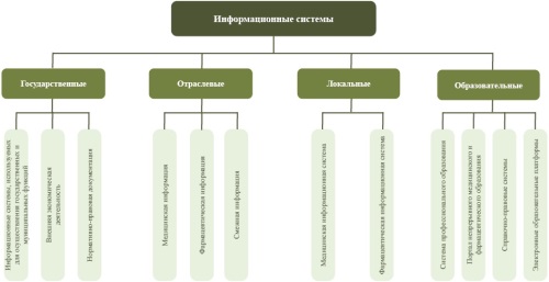 Изображение на обложке