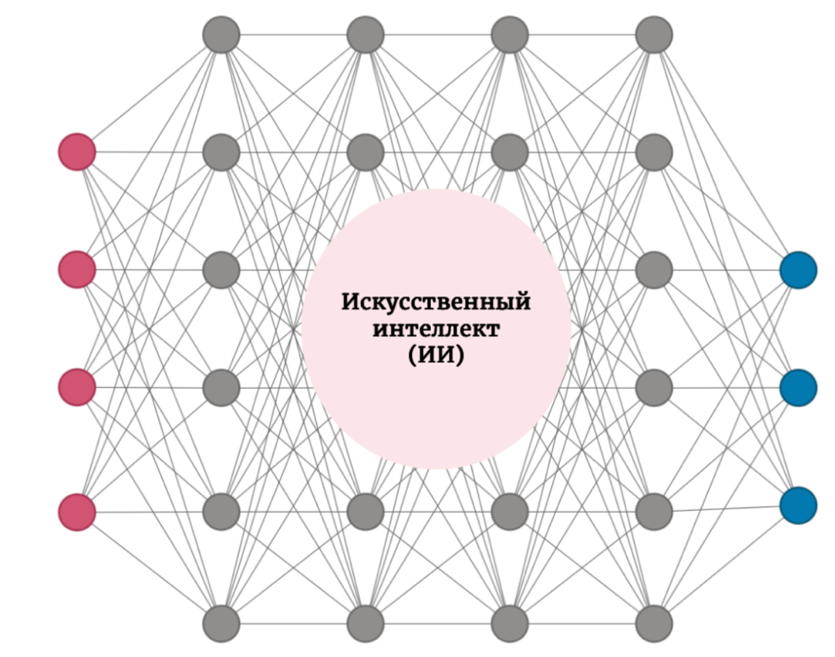 Изображение на обложке